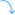 Login Arrow
